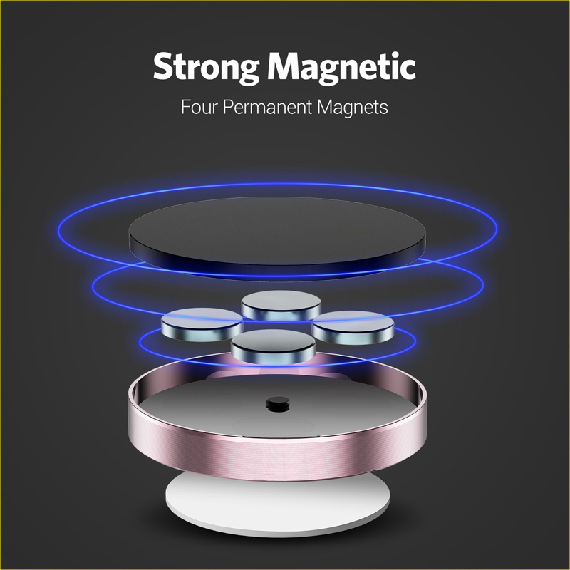 360 Degrees Magnetic Car Phone - Taco Stand Holder บทวิจารณ์และราคา