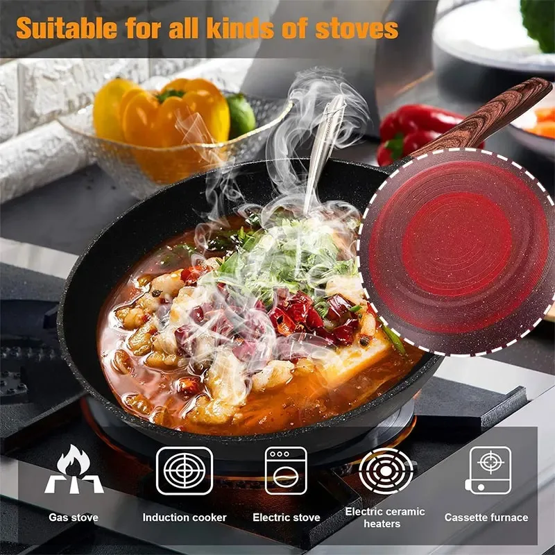 32CM Non-stick Wok Frying Pan  - Mini Pancake Griddle บทวิจารณ์และราคา