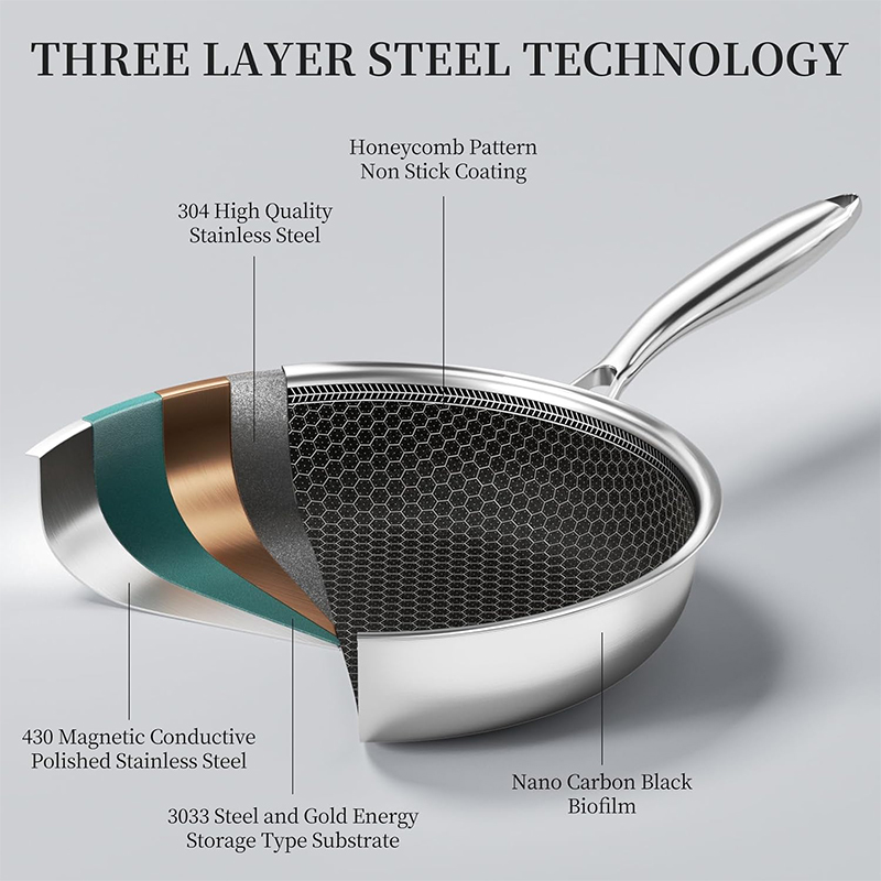 Stainless Steel Frying Pan wit - Egg Waffle Pan บทวิจารณ์และราคา