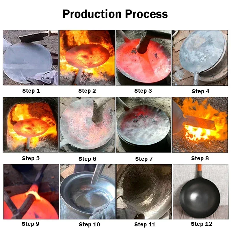 Traditional Handmade Iron Wok  - Cast Iron Corn บทวิจารณ์และราคา