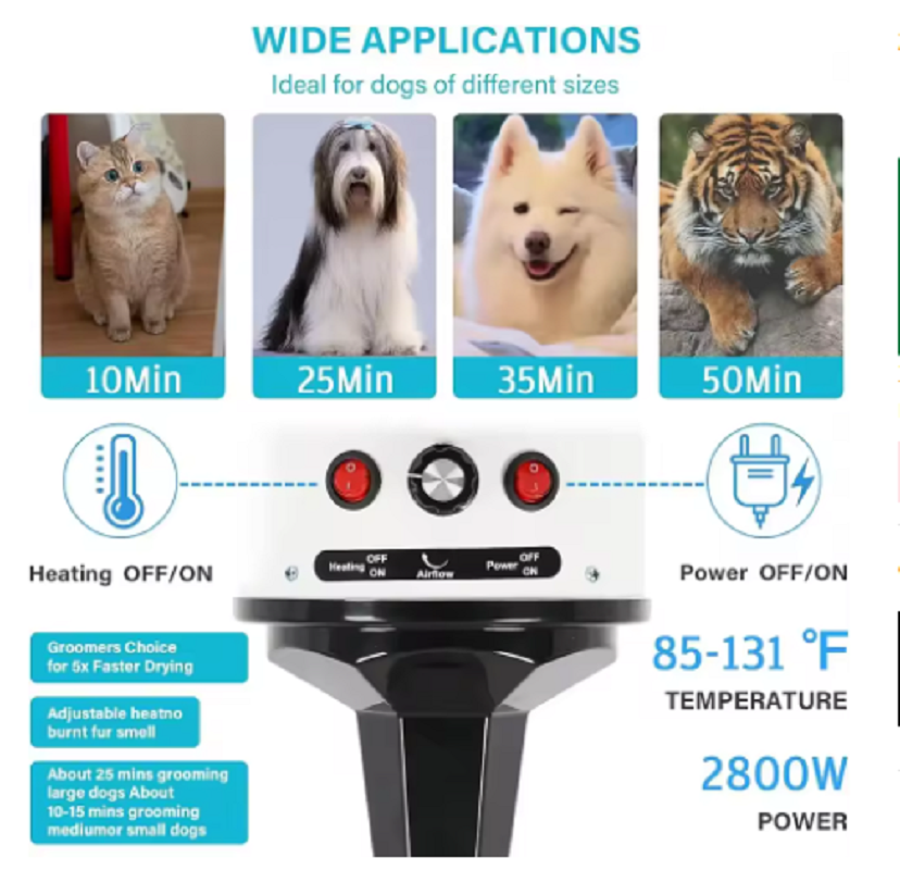 2800W Hair Dryer for Dogs Pet  - Hot Dog Press บทวิจารณ์และราคา