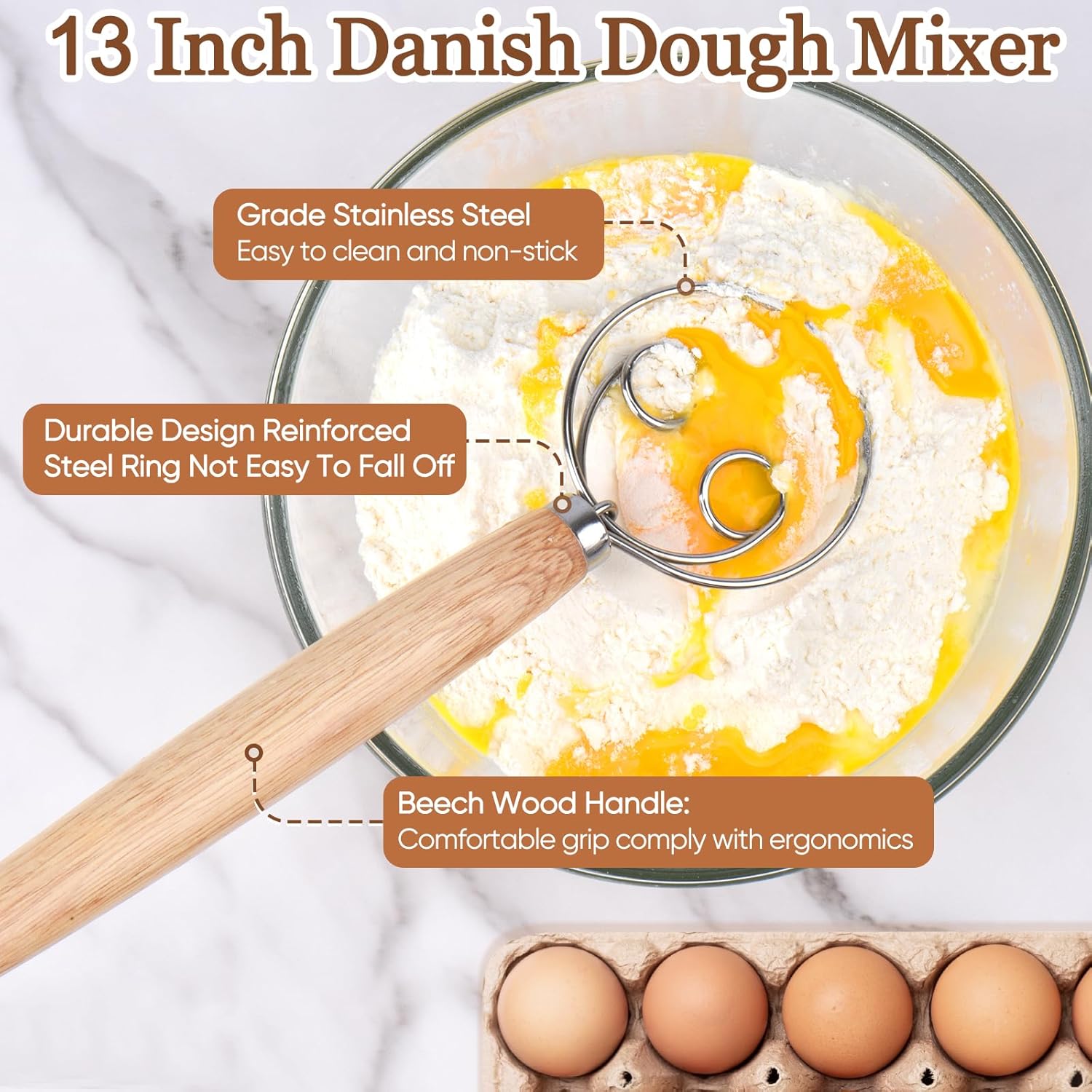 Sourdough Bread Baking Supplie - Danish Pancake Pan บทวิจารณ์และราคา